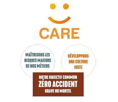 CARE et ses 2 piliers