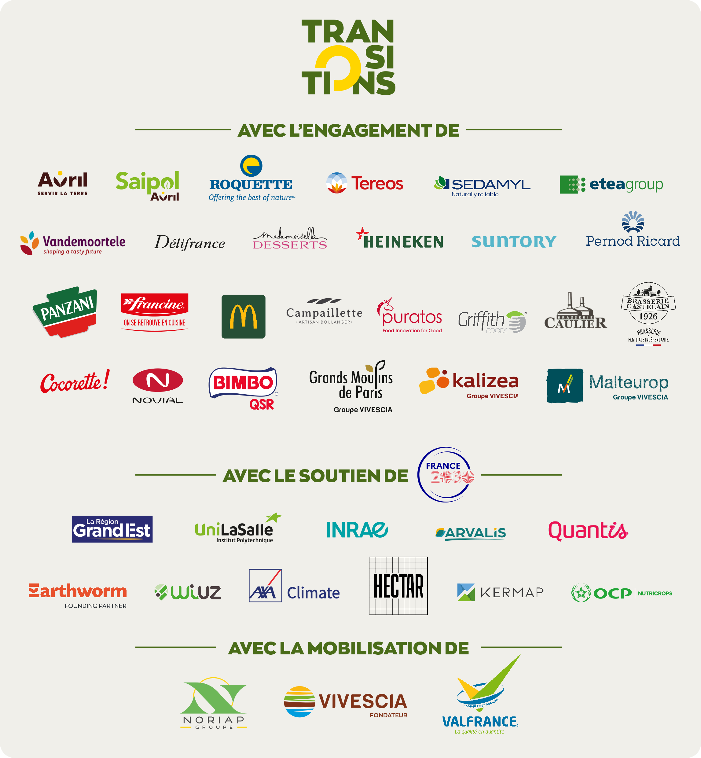 bloc marques TRANSITIONS 